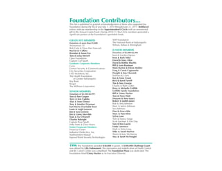 Foundation Contributors...
This list is published in grateful acknowledgement of those who supported the
Foundation during the fiscal year July 1, 2010 through June 31, 2011. Boldfaced
entries indicate membership in the Superintendent’s Circle with an unrestricted
gift to the Annual Grants Fund. During 2010-11, the Circle members generated a
significant portion of the Foundation’s spendable funds.

GRADUATE MEMBERS                          SMP Foundation
Donations of more than $5,000             The National Bank of Indianapolis
Anonymous (2)                             Wilson, Kehoe & Winingham
Rob Caito & Dena Rae Hancock
Paul & Liz Calkins                        JUNIOR MEMBERS
Brendan & Susan Fox                       Donations of $1,000-$2,498
Tom & Leisa Merrell                       Kent & Carolyn Agness
Opus Foundation                           Kent & Barb Alder
Captain Carl Sputh                        David & Mary Allen
Graduate Corporate Members                David & Bobbie Blachly
Casio                                     Bill & Lynn Boatman
Central Security & Communications         Mark Burton & Eileen Mishler
City Securities Corporation               Greg & Carrie Cagnassola
CSO Architects, Inc.                      Dwight & Ann Chernish
The Health Foundation                     William B. Clark
    of Greater Indianapolis               Ken & Anne Crook
Key Bank                                  Rick & Karol Farrell
Kroger                                    Tim & Amy George
The Skillman Corporation                  Charlie & Barb Grahn
                                          Perry & Michelle Griffith
SENIOR MEMBERS                            Griffith Family Foundation
Donations of $2,500-$4,999                Bill & Ginny Hacker
Tom & Pam Cooper                          Tom & Nora Hiatt
Terry & Kris Cudahy                       Dwayne & Amy Isaacs
Alan & Anne Dinner                        Robert & Judith James
Tony & Jennifer Dzwonar                   Bob & Amy Johnson
Earl Harris Charitable Trust              Marc & Janice Johnson
Louis & Leigh Lazaron                     Sara Johnson
Jim & Sara Lootens                        Don & Grace Kite
Jim & Ginny Mervilde                      Marc & Pam Klein
Sean & Liz O’Farrell                      Sylvia Lane
Charles Rubright                          Tom & Nancy Lange
Captain Ryan Sputh                        Scott Larrimer & Erin Day
Mike Yonts & Cheri Harris                 Sam & Kim Laurin
Senior Corporate Members                  Linda Lawrence
Financial Center                          Mark & Anita Long
Industrial Dielectrics, Inc.              Mike & Sarah Manion
Northwestern Mutual                       Sherm & Katy McMurray
Ingersol Rand Security Technologies       Mac & Sarah McNaught


1996 The Foundation awarded $38,000 in grants. A $500,000 Challenge Grant
was offered by Lilly Endowment. The renovation and rededication of North Central
and JEL Career Center was completed. The Foundation Plaza was dedicated. The
Foundation hired Ginny Hacker as its Executive Director.
 