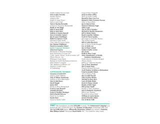 North Central Soccer Club                 Greg & Amy Chappell
Don & Julia Orzeske                       Javan & Veda Collins
Stanley Phariss                           Steve & Sarah Combs
Andrew Pike                               Russell & Mary Lou Cox
Ralph & Hope Power                        Roland & Patty Freeman Dorson
Steve & Jane Pratt                        Mike & Stacy Elkin
Tom & Marsha Reynolds                     Joe & Marcia Erne
Samuel & Marianne Rhinesmith              Norm & Adrienne Fogle
Randy & Ann Riggs                         Sabra Gage
John & Susan Risk                         Tim & Cheryl Harden
John & Susie Ross                         Richard & Martha Hennessey
Andrew & Joanna Russell                   Jeff & Mindy Henry
Steve & Jennifer Sanner                   Brad & Jennifer Holmes
Jim & Laura Schellinger                   Scott & Cheryl Jacklin
Robert & Spencer Scott                    Jeen Jager & Michelle Shwery
Michael & Julie Smith                     The Kashin Family
Chris, John & Lauren Taylor               Bill & Leslie Kleschick
Kay Manion Wightman                       Jere & Tracey Horth Krueger
Daryle & Suzanne Zybert                   Eric & Holly Lee
Junior Corporate Members                  Jim & Diane Leland
American Express                          Sandy & Kathy Levine
Blackmore & Buckner Roofing               Joe Licata
Bose McKinney & Evans LLP                 Keith & Missy Logie
Clark, Quinn, Moses, Scott & Grahn, LLP   Steve Mannheimer & Wendy
Ellison Electric, Inc.                         Sommers Mannheimer
JPMorgan Chase Bank                       Frank Messina & Robin Reagan
Ramsey & North Mechanical Services        Dhana Morris
Shiel Sexton Company                      Jeffrey & Catherine Mossler
Taft, Stettinius & Hllister LLP           Lew & Terry Mumford
Teachers Credit Union                     Jim & Susan Naus
TF Publishing                             David & Kristen Nicoson
                                          Scott Pankow & Rebecca Richardson
SOPHOMORE MEMBERS                         Chad & Jennifer Patsel
Donations of $500-$999                    Tom & Nancy Pratt
Mark & Anne Alderfer                      Jim & Leigh Purcell
Tony & Tiffany Armstrong                  Otto & Jenny Reifeis
Nathan & Mary Beth Baker                  Michael & Mary Rice
Tom & Adel Barry                          Larry & Kathy Rieke
David Baugh                               Kevin & Diana Scheid
James Bell                                Randy & Beth Seger
Randy & Betsy Biederstedt                 Phil & Katy Smith
Scott & Lana Boswell                      Randy & Tanya Stephens
Amanda Brackett                           Jack & Kimberly Swarbrick
Evans & Heather Branigan                  John & Jen Thomas
Kirk & Rachel Briscoe                     Kenneth & JoAnn Todd
Mauri & Lisa Butler                       William & Laurie Turner
Karole Butz                               Jerimi & Kristin Ullom
David & Marta Carter                      Eric & Becky Volk


1997 The Foundation awarded $29,000 in grants. The Endowment Campaign was
kicked off with a $500,000 goal. The Promise of Education scholarship raffle and
Tee Up FORE Kids began. Allisonville Elementary School was named a National
Blue Ribbon School. Astronaut David Wolfe (NC ’74) visited his alma mater.
 