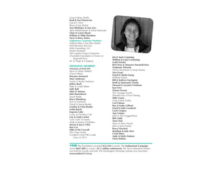 Greg & Betsy Wallis
Brad & Terri Warnecke
David S. Weir
Brian & Sue Welch
Tom Whittaker & Ann Zerr
Steve Wintermeyer & Ginat Mirowski
Chris & Carrie Wood
William & Nikki Woodson
Steve & Betsy Zlatos
Sophomore Corporate Members
Anthem Blue Cross Blue Shield
KSM Business Services
KSM Consulting, LLC
Martin Dentistry
The Capital Group Companies
Charitable Foundation in honor of
                                          Jim & Susie Cumming
    Reginald Perry
                                          William & Laura Cummings
W. H. Paige & Company
                                          Leslie Decker
                                          Rick Doss & Maureen Marshall-Doss
FRESHMAN MEMBERS
                                          Stephanie Edwards
Donations of $250-499
                                          Henry Efroymson & Sonja Kantor
Steve & Helen Ahlfeld
                                          Vera Evans
Cheryl Alfred
                                          David & Sheila Ewing
Rosanne Ammirati
                                          William Farkas
Marc Anderson
                                          Bill & Kathryn Farrington
Fumio & Kyoko Arakawa
                                          Keith & Annemarie Fessler
Jeffrey Bach
                                          Howard & Suzanne Friedman
Peter & Gayle Baker
                                          Kari Fritz
Sally Ball
                                          Donna Furrow
Mary K. Banner
                                          The Gamage Family
John Bartenbach
                                          Donald Gary & Eva Cheung
Susan Blade
                                          Mike Gause
Bruce Blomberg
                                          Greg & Jane Geller
Dan & Val Boots
                                          Carl Gibson
David & Susan Brooks
                                          Ron & Kathy Gifford
Gordon & Celia Bruder
                                          David & Julie Goodrich
Leslie Busch
                                          Carla Gregory
Eugenia Calin
                                          Ann Grimes
Casey & Christina Call
                                          John & Ann Guggenheim
Lou & Linda Cantor
                                          Bill Gulde
Vyla Carter & Family
                                          Anne Hair
Andy & Joanna Chambers
                                          Steve & Mary Hauck
Steven & Joyce Click
                                          John & Joan Hawks
Ken Cox
                                          Bruce Hazelett
Mike & Pat Cracraft
                                          Jonathan & Jody Hess
The Cripe Family
                                          Carol Hines
Crooked Creek Fifth Grade
                                          Andy & Emily Hodson
    Class of 2010
                                          Chris Holmes


1998 The Foundation awarded $31,630 in grants. The Endowment Campaign
raised $687,000 to create a $1.5 million endowment. The first Celebration Dinner
was held for faculty and staff. The Washington Township website was launched –
www.msdwt.k12.in.us.
 
