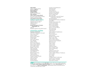 Kathy White                               George & Tari Beltzhoover
Mark & Annette Wilcher                    Melisa Benefiel
Karen S. Williams                         Mary Bennett
Paula Williams                            Michael Benson
Douglas Wilson                            David & Karen Berman
Rob & Cathi Wineland                      Jonathan & Judy Birge
Alice Winslow                             Tim & Lindsey Blom
Chris, Carrie & Alexis Wood               Bill & Sue Bloss
Mr. & Mrs. John Woods & Family            Board Members of the WT Board
Nathan & Jennifer Yumibe                       of Education 2010-2011
Greg Zimet & Lynne Sturm                  Bob Boekankamp
Freshman Corporate Members                Paul Bogdanoff & Melissa Henderson
Chick-fil-A at the Crossing               Josh Bolles
Chipotle Mexican Grill                    Charlie & Julie Bookwalter
Hillyard Indiana                          Priscilla Boschmann
HP Products                               John & Anne Bradley
Jewish Federation of Greater              Phil & Susie Bremen
    Indianapolis, Inc.                    Sean & Melissa Bright
JTPR Inc.                                 John & Carol Ann Brown
RE/MAX Legends Group (Bill Hacker)        Steve Browning
                                          Daniel Brunette
HONOR ROLL MEMBERS                        Cathy Bryant
Donations of $100-$249                    James & Jennifer Buddenbaum
2010-2011 Elementary Principals           Jasmin Burch
Stan & Jenny Abell                        Tim & Carol Burns
Helene Achgill                            JaKobi Burton
Brian & Anne Adams                        Brandon & Elaine Bush
Michael Akers                             Brian & Ali Camp
Nicole Albers                             Mike & Patty Camp
John & Karri Alberti                      Pete & Claire Campassi
Terry Albright                            Howard & Karen Campbell
Kathryn Allison                           Bill & Jean Carr
Rex & Mary Anderson                       Angie Carroll
Steve & Anne Andrews                      Stacy Cartmel
Paul & Kathy Arduini                      Lindsey Cash
Jim & Kathy Arruda                        Deborah Chaney
Reggie & Mary Ash                         Steve & Kathy Chase
Steve Auslander                           Marie Chorpenning
Subha Balagopal                           Amy Clark
The Baldwin Family                        Lindsay & Sarah Clark
Janice Baldwin                            Brian & Paula Clouse
Richard & Joan Baltz                      Carlos Coelho & Beatriz D'Ambrosio
Therese Barber                            Ann Comfort
Jeff & Susan Barnes                       Eric Cooper
Charles & Sharon Barnett                  Megan Crai
Mark & Ann Bear                           Crooked Creek E S 5th Grade
Maravene Beas                             David & Ann Crutchfield
Kimbra Becker                             John & Ruthie Cumming
Suzanne Bellamy                           Ted & Pam Cummins

2000 The Foundation awarded $85,600 in grants. The Class of 2000 graduated.
The North Central college counselor position was created. Bart Peterson (NC ’76)
was sworn in as Mayor of Indianapolis. Administrative offices relocated into the
Community and Education Center.
 