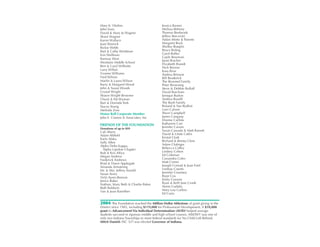 Mary K. Vitolins                         Jessica Barnes
John Voris                               Melissa Behnny
David & Mary Jo Wagner                   Thomas Benbrook
Sharri Wagner                            Jeffrey Bercovitz
Karon Wallace                            Aidan Minto & Parents
Joan Warrick                             Margaret Bock
Rickie Webb                              Shelley Boeglin
Bart & Cathy Weidman                     Bruce Boling
Erin Wellman                             Carol Bolles
Ramsay West                              Gayle Bowman
                                         Janet Bracher
Westlane Middle School
                                         Elizabeth Brandt
Bert & Caryl Wilhoite                    Nick Brewer
Larry Willan                             Kara Briar
Yvonne Williams                          Andrea Brinson
Fred Wilson                              Bill Broderick
Marlin & Laura Wilson                    The Broemel Family
Barry & Margaret Wood                    Peter Browning
John & Susan Woods                       Steve & Debbie Bulloff
Crystal Wright                           David Burcham
Shawn Wright-Browner                     Jonique Burton
Chuck & Pat Wyman                        Andrea Buselli
Bart & Dorinda York                      The Bush Family
Stacey Young                             Roland & Sue Bydlon
Melinda Zore                             Lorri Calvert
Honor Roll Corporate Member              Sherri Campbell
John E. Connor & Associates, Inc.        James Cangany
                                         Dianne Carlisle
FRIENDS OF THE FOUNDATION                Katharine Carr
Donations of up to $99                   Jennifer Carson
Cali Ahern                               Susan Cassada & Matt Bassett
Adam Ahlfeld                             David & Linda Catlin
Karla Alaka                              Kristal Clark
Sally Allen                              Richard & Brenta Clem
Alpha Delta Kappa,                       Adam Clutinger
  Alpha Upsilon Chapter                  Rebecca Coffey
Bob & Kris Altice                        Lindsey Cohen
Megan Andress                            Ed Coleman
Frederick Andrews                        Cassandra Coles
Brad & Dawn Applegate                    Matt Comer
Amanda Armstrong                         Joseph Conrad & Jean Ford
Mr. & Mrs. Jeffrey Arnold                Lindsay Counts
Susan Avery                              Jennifer Courtney
Vicki Ayres-Benson                       Ryan Cox
Janice Baker                             Emily Cravens
Nathan, Mary Beth & Charlie Baker        Ryan & Kelli Jane Cronk
Beth Baldwin                             Annie Cudahy
Van & Joan Bareither                     Mary Lou Curless
                                         Ed Curry


2004 The Foundation reached the Million Dollar Milestone of grant giving in the
District since 1985, including $119,000 for Professional Development. A $10,000
grant to Advancement Via Individual Determination (AVID) helped average
students succeed in rigorous middle and high school courses. MSDWT was one of
only two Indiana Townships to meet federal standards for No Child Left Behind.
Mitch Daniels (NC ’67) was elected Governor of Indiana.
 