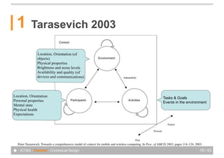 1        Tarasevich 2003

                Location, Orientation (of
                objects)
                Physical properties
                Brightness and noise levels
                Availability and quality (of
                devices and communications)



Location, Orientation                                                                                         Tasks & Goals
Personal properties                                                                                           Events in the environment
Mental state
Physical health
Expectations




  Peter Tarasewich. Towards a comprehensive model of context for mobile and wireless computing. In Proc. of AMCIS 2003, pages 114–124, 2003.

● - ICT&S - Context - Contextual Design                                                                                                   16 / 43
 