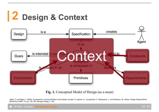 %=='6>*-,"$ goals?$ -)$ %$ >%4/-=3*%4$ environment?$ 3,-)2$ %$ ,#/$ '0$ primitive
                 components?$,%/-,0+-)2$%$,#/$'0$requirement,?$,3&@#=/$/'$constraintsA$


   2             (verb, transitive) /'$ =4#%/#$ %$ .#,-2)?$ -)$ %)$ #)(-4')6#)/$ 51"#4#$ /"#$ .#7
                Design & Context
                 ,-2)#4$'>#4%/#,:




                                                               Context

                                                Fig. 1.$B')=#>/3%*$C'.#*$'0$D#,-2)$5%,$%$)'3):

    B'),-.#4-)2$.#,-2)$%,$%$>4'=#,,$5.#>-=/#.$-)$8-234#$<:?$/"#$'3/='6#$-,$/"#$,>#=-0-=%/-')$
Ralph, P. and Wand, Y. (2009). A proposal for a formal deﬁnition of the design concept. In Lyytinen, K., Loucopoulos, P., Mylopoulos, J., and Robinson, W., editors, Design Requirements
Workshop (LNBIP 14), pp. 103-136. Springer-Verlag, p. 109.

'0$/"#$.#,-2)$'&@#=/;$!"#$2'%*,?$#)(-4')6#)/?$>4-6-/-(#,?$4#E3-4#6#)/,$%).$='),/4%-)/,$%4#?
 ● - ICT&S - Context - Contextual Design                                                     22 / 43
-)$ >4-)=->*#?$ /"#$ -)>3/,$ /'$ /"#$ .#,-2)$ >4'=#,,A$ "'1#(#4?$ '0/#)$ F)'1*#.2#$ '0$ /"#,#$ 6%+$
 