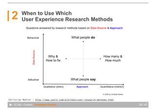 2       When to Use Which
          User Experience Research Methods




Christian Rohrer - http://www.useit.com/alertbox/user-research-methods.html

● - ICT&S - Context - Contextual Design                                       26 / 43
 
