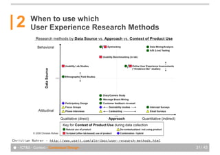 2       When to use which
          User Experience Research Methods




Christian Rohrer - http://www.useit.com/alertbox/user-research-methods.html

● - ICT&S - Context - Contextual Design                                       31 / 43
 