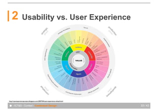 2              Usability vs. User Experience




http://userexperienceproject.blogspot.com/2007/04/user-experience-wheel.html


● - ICT&S - Context - Contextual Design                                        33 / 43
 