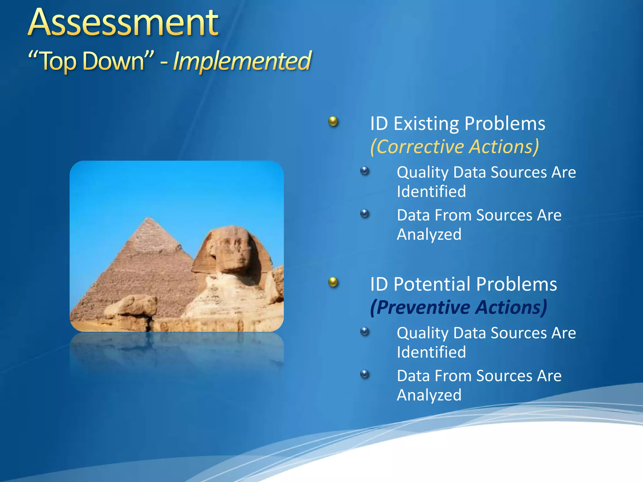 Assessment“Top Down” - ImplementedID Existing Problems (Corrective Actions)Quality Data Sources Are IdentifiedData From Sources Are AnalyzedID Potential Problems (Preventive Actions)Quality Data Sources Are IdentifiedData From Sources Are Analyzed