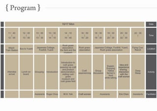2011 YDW miaoli handbook