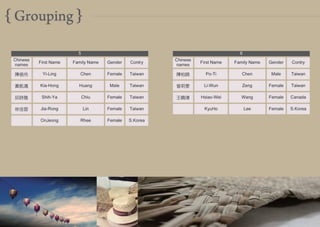 2011 YDW miaoli handbook