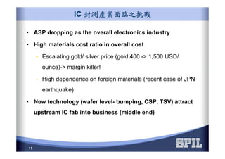 IC 封測產業面臨之挑戰封測產業面臨之挑戰封測產業面臨之挑戰封測產業面臨之挑戰
• ASP dropping as the overall electronics industry
• High materials cost ratio in overall cost
• Escalating gold/ silver price (gold 400 -> 1,500 USD/
ounce)-> margin killer!
• High dependence on foreign materials (recent case of JPN
earthquake)
• New technology (wafer level- bumping, CSP, TSV) attract
upstream IC fab into business (middle end)
11
 