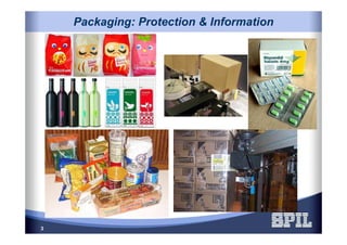 Packaging: Protection & Information
3
 
