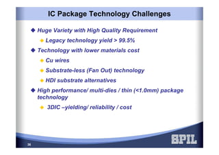 36
IC Package Technology Challenges
Huge Variety with High Quality Requirement
Legacy technology yield > 99.5%
Technology with lower materials cost
Cu wires
Substrate-less (Fan Out) technology
HDI substrate alternatives
High performance/ multi-dies / thin (<1.0mm) package
technology
3DIC –yielding/ reliability / cost
 