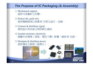 4
1. Mechanical support.
提供可承載IC之形體。
2. Protect die, gold wire.
提供機械強度以保護 IC 內部之晶片、金線。
3. Connect & distribute signal.
提供晶片到系統之間訊號之連結.
4. Insulate moisture, electricity.
隔離外在環境（濕氣、電性干擾）影響，確保 IC 功能。
5. Dissipate & distribute power.
提供優良之散熱（散熱片）。
The Purpose of IC Packaging (& Assembly)The Purpose of IC Packaging (& Assembly)
 