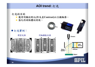 40
AOI trend: 打光打光打光打光
打光的目的打光的目的打光的目的打光的目的
獲得明顯的對比獲得明顯的對比獲得明顯的對比獲得明顯的對比(即反差即反差即反差即反差Contrast)以凸顯輪廓以凸顯輪廓以凸顯輪廓以凸顯輪廓。。。。
強化待測物體的特徵強化待測物體的特徵強化待測物體的特徵強化待測物體的特徵。。。。
環型光源環型光源環型光源環型光源 同軸擴散光源同軸擴散光源同軸擴散光源同軸擴散光源
打光實例打光實例打光實例打光實例：：：：
 
