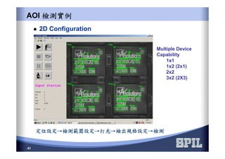 41
AOI 檢測實例檢測實例檢測實例檢測實例
2D Configuration
Multiple Device
Capability
1x1
1x2 (2x1)
2x2
3x2 (2X3)
定位設定定位設定定位設定定位設定→→→→檢測範圍設定檢測範圍設定檢測範圍設定檢測範圍設定→→→→打光打光打光打光→→→→檢出規格設定檢出規格設定檢出規格設定檢出規格設定→→→→檢測檢測檢測檢測
 