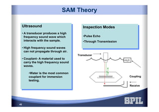 45
SAM Theory
Coupling
Ultrasound
• A transducer produces a high
frequency sound wave which
interacts with the sample.
• High frequency sound waves
can not propagate through air.
• Couplant- A material used to
carry the high frequency sound
waves.
•Water is the most common
couplant for immersion
testing.
Ultrasound
• A transducer produces a high
frequency sound wave which
interacts with the sample.
• High frequency sound waves
can not propagate through air.
• Couplant- A material used to
carry the high frequency sound
waves.
•Water is the most common
couplant for immersion
testing.
Inspection Modes
•Pulse Echo
•Through Transmission
Inspection Modes
•Pulse Echo
•Through Transmission
H2O
Transducer
Receive
 