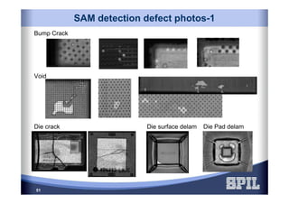 51
SAM detection defect photos-1
Bump Crack
Void
Die crack Die surface delam Die Pad delam
 