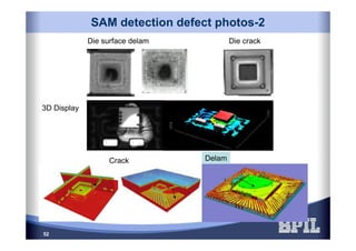 52
SAM detection defect photos-2
3D Display
Crack Delam
Die surface delam Die crack
 