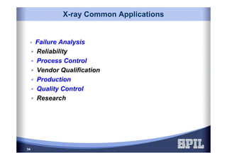 54
X-ray Common Applications
。。。。 Failure Analysis
。。。。 Reliability
。。。。 Process Control
。。。。 Vendor Qualification
。。。。 Production
。。。。 Quality Control
。。。。 Research
 