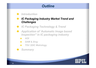 6
Introduction
IC Packaging Industry Market Trend and
Challenges
IC Packaging Technology & Trend
Application of ‘Automatic Image based
Inspection” in IC packaging industry
AOI
SAM & Xray
TSV 3DIC Metrology
Summary
OutlineOutline
 