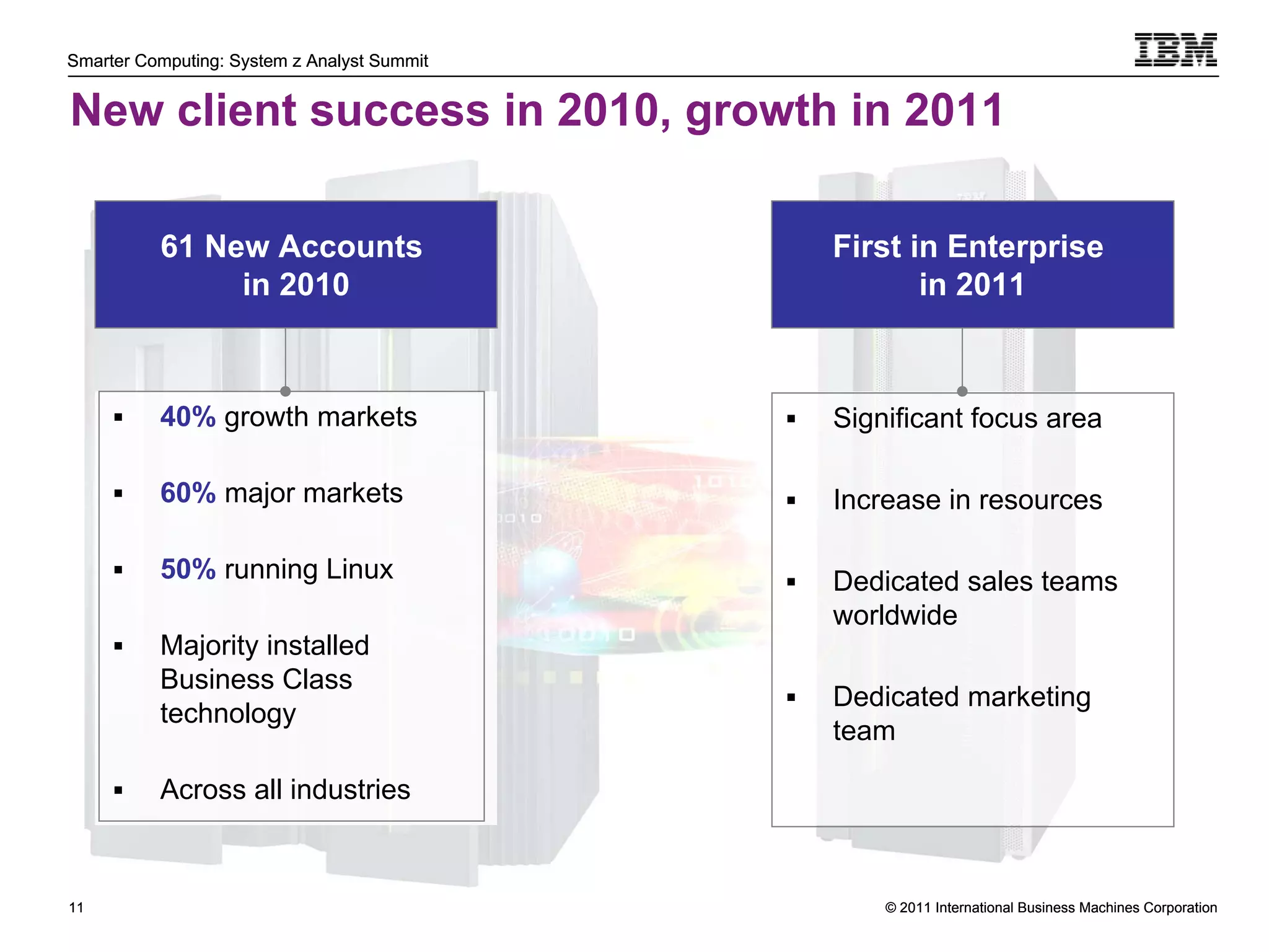 Smarter Computing: System z Analyst Summit


New client success in 2010, growth in 2011

              61 New Accounts                    First in Enterprise
                   in 2010                              in 2011



             40% growth markets                Significant focus area

             60% major markets                 Increase in resources

             50% running Linux                 Dedicated sales teams
                                                 worldwide
             Majority installed
              Business Class
                                                Dedicated marketing
              technology
                                                 team

             Across all industries



11                                                   © 2011 International Business Machines Corporation
     11
 