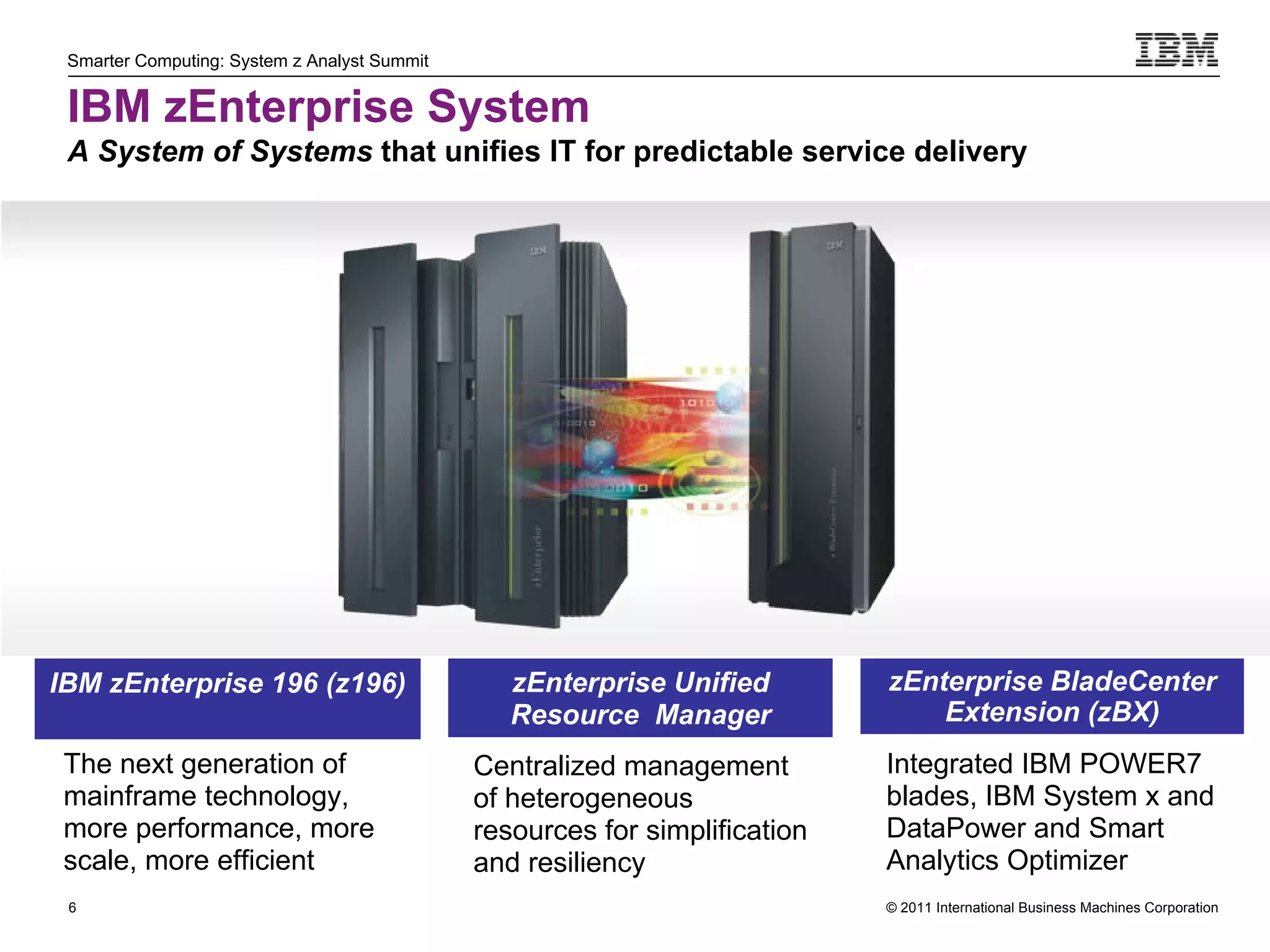 Smarter Computing: System z Analyst Summit


  IBM zEnterprise System
  A System of Systems that unifies IT for predictable service delivery




IBM zEnterprise 196 (z196)                          zEnterprise Unified          zEnterprise BladeCenter
                                                    Resource Manager                 Extension (zBX)
 The next generation of                        Centralized management          Integrated IBM POWER7
  mainframe technology,                          of heterogeneous                 blades, IBM System x and
  more performance, more                         resources for simplification     DataPower and Smart
  scale, more efficient                          and resiliency                   Analytics Optimizer
  6                                                                              © 2011 International Business Machines Corporation
      6
 