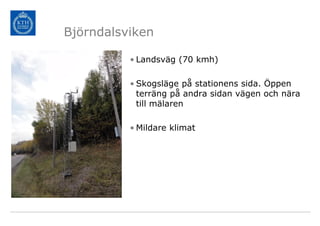 Björndalsviken

          • Landsväg (70 kmh)

          • Skogsläge på stationens sida. Öppen
            terräng på andra sidan vägen och nära
            till mälaren

          • Mildare klimat
 