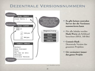Dezentrale Versionsnummern

                                       Es gibt keinen zentralen
                                       Server der die Versionen
                                       nummerieren kann

                                       Für alle Inhalte werden
                                       Hash-Werte als Schlüssel
                                       berechnet (SHA, 160 Bit)

                                       Commit-Hash -
                                       Dezentrale Version des
                                       gesamten Projektes

                                       Git versioniert immer
                                       das ganze Projekt



            * aus „Workﬂows mit Git“

            10
 