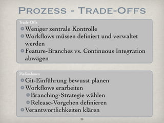 Prozess - Trade-Offs
Trade-Offs
   Weniger zentrale Kontrolle
   Workﬂows müssen deﬁniert und verwaltet
   werden
   Feature-Branches vs. Continuous Integration
   abwägen

Maßnahmen
   Git-Einführung bewusst planen
   Workﬂows erarbeiten
     Branching-Strategie wählen
     Release-Vorgehen deﬁnieren
   Verantwortlichkeiten klären
                      20
 