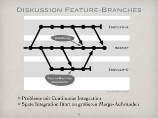 Diskussion Feature-Branches




                                     * aus „Workﬂows mit Git“


 Probleme mit Continuous Integration
 Späte Integration führt zu größeren Merge-Aufwänden
                         21
 