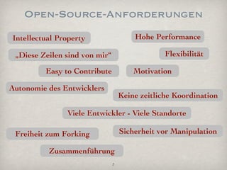 Open-Source-Anforderungen
Intellectual Property                  Hohe Performance

 „Diese Zeilen sind von mir“                    Flexibilität

         Easy to Contribute            Motivation

Autonomie des Entwicklers
                                   Keine zeitliche Koordination

               Viele Entwickler - Viele Standorte

 Freiheit zum Forking              Sicherheit vor Manipulation

          Zusammenführung
                               7
 