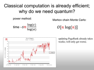 Classical computation is already efficient;
       why do we need quantum?
     power method:      Markov chain Monte Carlo:
               log(𝜖)
     time ~ 𝑠𝑛              𝑂[𝑛 log(𝑛)]
               log(𝛼)


 𝑛                          updating PageRank already takes
                            weeks; will only get worse.
 
