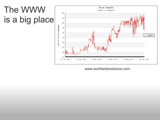 The WWW
is a big place




                 www.worldwidewebsize.com
 