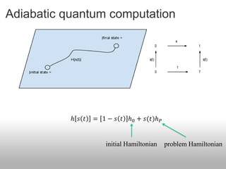 Adiabatic quantum computation




           ℎ 𝑠 𝑡   = 1 − 𝑠 𝑡 ℎ0 + 𝑠(𝑡)ℎ 𝑃


                       initial Hamiltonian   problem Hamiltonian
 