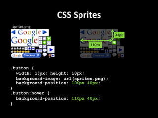 CSS Sprites
sprites.png

                                        40px

                              110px




.button {
  width: 10px; height: 10px;
  background-image: url(sprites.png);
  background-position: 100px 40px;
}
.button:hover {
  background-position: 110px 40px;
}
 