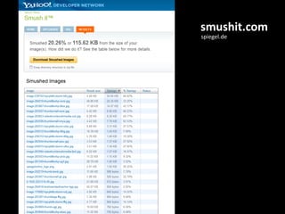 smushit.com
spiegel.de
 