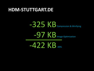 HDM-STUTTGART.DE


       -325 KB     Compression & Minifying



        -97 KB     Image Optimization



       -422 KB     -49%
 