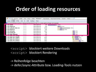 Order of loading resources




<script> blockiert weitere Downloads
<script> blockiert Rendering

-> Reihenfolge beachten
-> defer/async-Attribute bzw. Loading-Tools nutzen
 