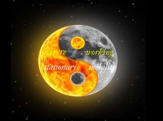 leisure      working
stationary   mobility
 