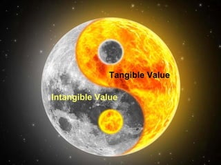 Tangible Value

Intangible Value
 