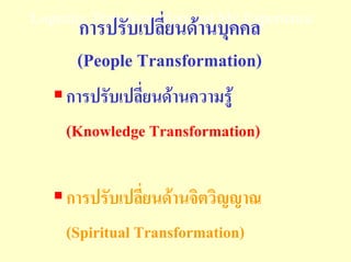 Logistics Transformation and Myคล
        การปรับเปลี่ยนดานบุค  Experience
      (People Transformation)
     การปรับเปลี่ยนดานความรู
     (Knowledge Transformation)

     การปรับเปลี่ยนดานจิตวิญญาณ
     (Spiritual Transformation)
 