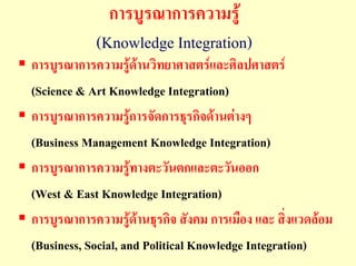 การบูรณาการความรู
            (Knowledge Integration)
การบูรณาการความรูดานวิทยาศาสตรและศิลปศาสตร
(Science & Art Knowledge Integration)
การบูรณาการความรูการจัดการธุรกิจดานตางๆ
(Business Management Knowledge Integration)
การบูรณาการความรูทางตะวันตกและตะวันออก
(West & East Knowledge Integration)
การบูรณาการความรูดานธุรกิจ สังคม การเมือง และ สิ่งแวดลอม
(Business, Social, and Political Knowledge Integration)
 