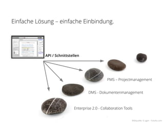 Einfache Lösung – einfache Einbindung.




            API / Schnittstellen




                                                 PMS – Projectmanagement


                                     DMS - Dokumentenmanagement



                             Enterprise 2.0 - Collaboration Tools


                                                                Bildquelle: © pgm - Fotolia.com
 
