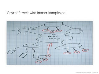 Geschäftswelt wird immer komplexer.




                                      Bildquelle: S. Hofschlaeger / pixelio.de
 