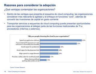 Razones para considerar la adopción
¿Qué ventajas contemplan las organizaciones?
• Dentro de las ventajas que presenta el esquema de cloud computing, las organizaciones
  consideran más relevante la agilidad y el enfoque en funciones “core”, además de
  convertir las inversiones de capital en gasto corriente
• Transportar servicios a esquemas de cloud computing puede presentar oportunidades
  para las organizaciones al delegar parte de las funciones tradicionales de TI a
  proveedores (internos o externos).




        Fuente: Forrester Research


12   Cloud Computing en la empresa                                 ©2012 Galaz, Yamazaki, Ruiz Urquiza, S.C.
 