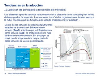 Tendencias en la adopción
¿Cuáles son las principales la tendencias del mercado?
Los diferentes tipos de servicios relacionados con la oferta de cloud computing han tenido
distintos grados de adopción. Las funciones “core” de las organizaciones tienden menos a
la nube, mientras que las funciones de soporte presentan mayor adopción .

Dentro de los servicios de cloud computing más
estables se encuentra el Software como
servicio (SaaS), mientras que la Infraestructura
como servicio (IaaS) es probablemente la más
dinámica en éste momento. Sin embargo, se
prevé que la adopción de la mayor parte de
éstos servicios se vuelva generalizada.




                                                   Fuente: Forrester Research




15   Cloud Computing en la empresa                                              ©2012 Galaz, Yamazaki, Ruiz Urquiza, S.C.
 