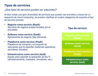 Tipos de servicios
¿Qué tipos de servicios pueden ser adquiridos?
Si bien existe una gran diversidad de servicios que pueden ser provistos a través de un
esquema de cloud computing, se pueden clasificar en cuatro categorías de acuerdo al tipo
de servicio provisto:

•   Negocio como servicio (BaaS):
    Servicios de negocio proporcionados por el                Tipo de servicio
    proveedor

•   Software como servicio (SaaS):                          Negocio como servicio
    Aplicaciones de negocio bajo demanda                           (BaaS)
•   Plataforma como servicio (PaaS):
    Plataforma de cómputo y el conjunto de                 Software como servicio
    soluciones que la soportan (sistemas operativos,               (SaaS)
    servidores virtuales)
                                                          Plataforma como servicio
•   Infraestructura como servicio (IaaS):                          (PaaS)
    Equipo para soportar la operación de las TI
    (almacenamiento, hardware, servidores, etc.)             Infraestructura como
                                                                 servicio (IaaS)



7   Cloud Computing en la empresa                                    ©2012 Galaz, Yamazaki, Ruiz Urquiza, S.C.
 