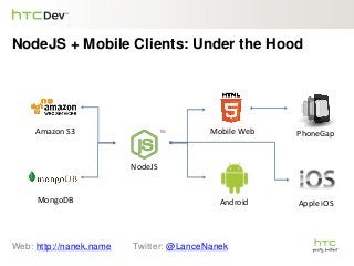 NodeJS + Mobile Clients: Under the Hood




     Amazon S3                           Mobile Web   PhoneGap


                         NodeJS


     MongoDB                               Android    Apple iOS



Web: http://nanek.name   Twitter: @LanceNanek
 