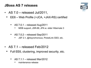 AS7 Architecture
                                         JBoss
               MSC                                        ...