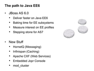 The path to Java EE6

• JBoss AS 6.0
  •   Deliver faster on Java EE6
  •   Baking time for EE subsystems
  •   Measure in...